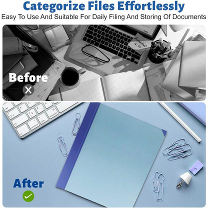 DocuGuard Organizer — Directe Rust Dagelijks