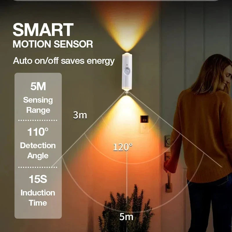Magnetische Bewegingssensorlamp — Moeiteloze Lichtvrijheid