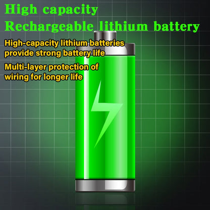 GlowRide™ – LED-achterlicht voor fietsen | 50% korting