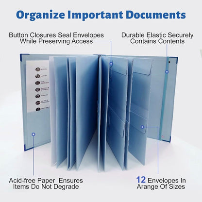 DocuGuard Organizer — Directe Rust Dagelijks