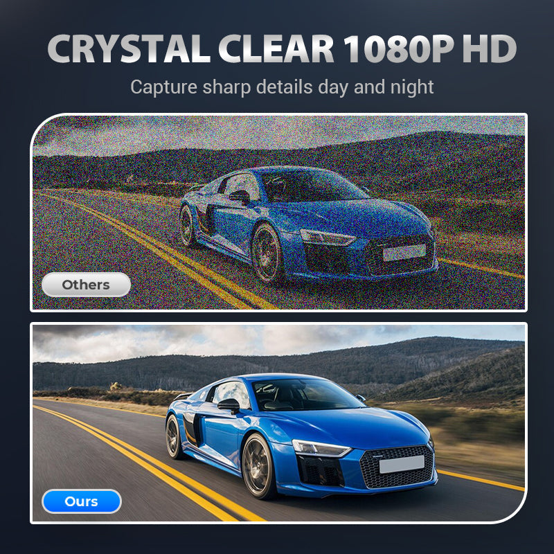 RoadGuard – Slimme Dashcam Set | 50% KORTING