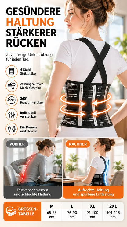 CoreAlign Tailleband — Directe Verlichting, Comfort voor de Hele Dag