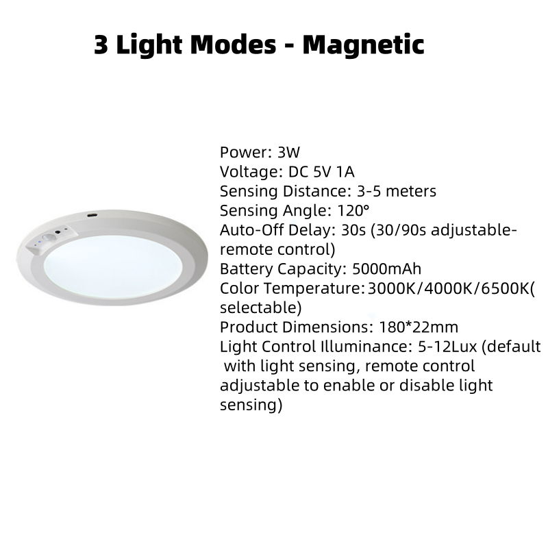 LumaGlide — Slimme Bewegingssensor Lamp | 50% KORTING
