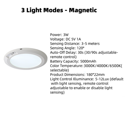 LumaGlide — Slimme Bewegingssensor Lamp | 50% KORTING