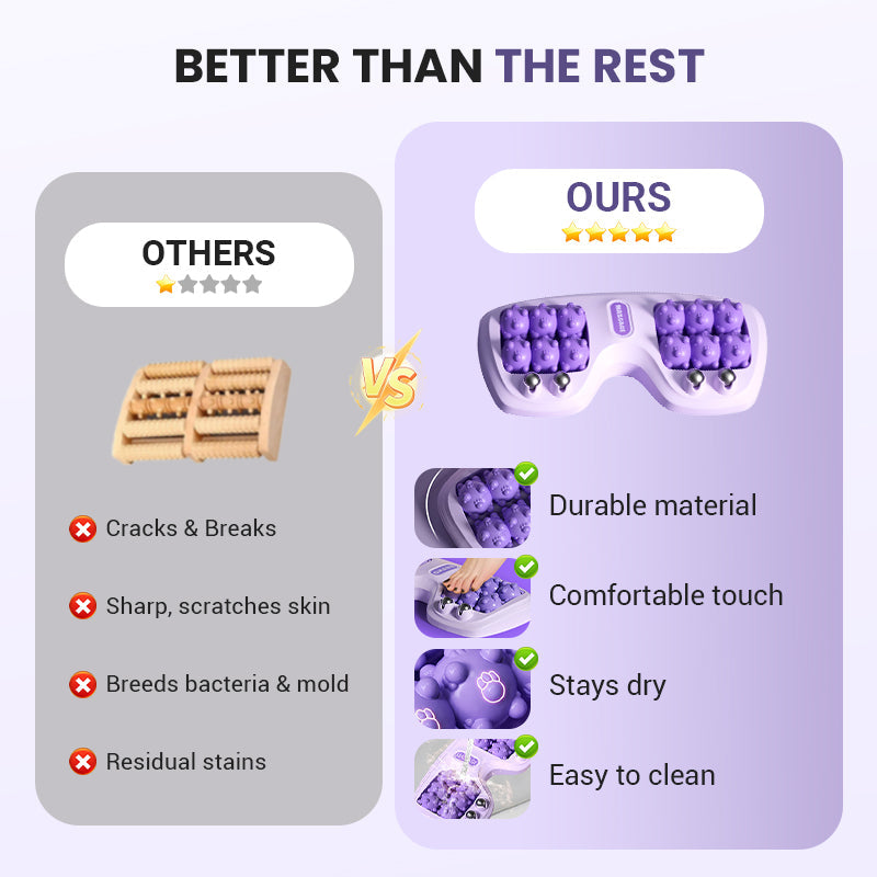 FootRelax – Draagbare 2-in-1 voetmassageroller | 1+1 GRATIS