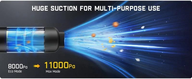 VacuLux® draadloze stofzuiger | 50% KORTING