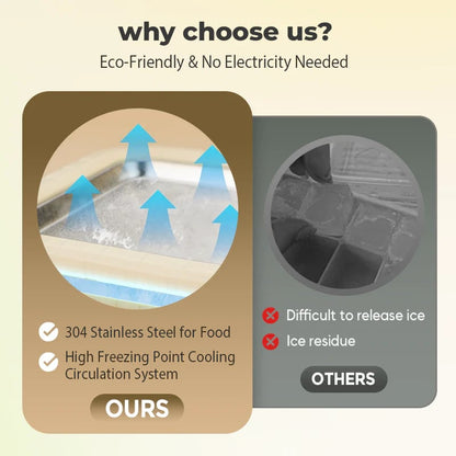 FrostiFun™ DIY Dessertmaker | 50% KORTING