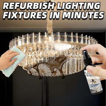 LuminaShine — Directe Glansherstart