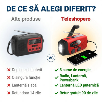 Energie op Jouw Voorwaarden – Blijf Klaar, Blijf Veilig