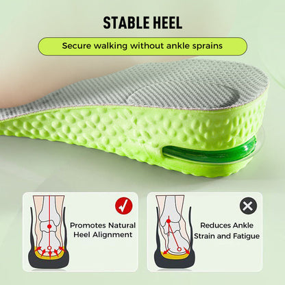 Elevance Boost Steunzolen — Sta Rechtop en Zelfverzekerd | Koop 1, Krijg 1 Gratis