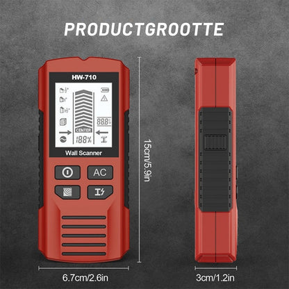 SafeScan Pro — Veilig boren, gevaren vermijden