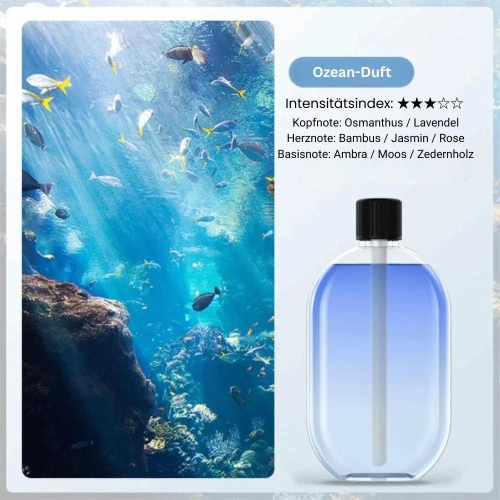 AromaFlow – Stille Geurdiffuser | 50% KORTING