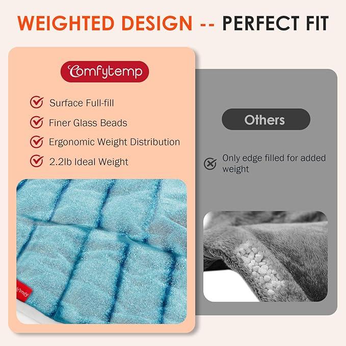 SolaceWrap — Stress Direct Verdwijnen Laten