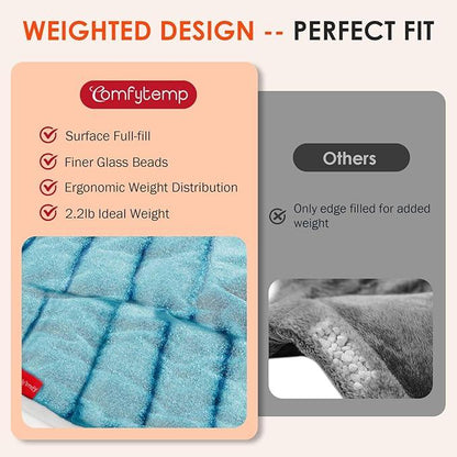 SolaceWrap — Stress Direct Verdwijnen Laten