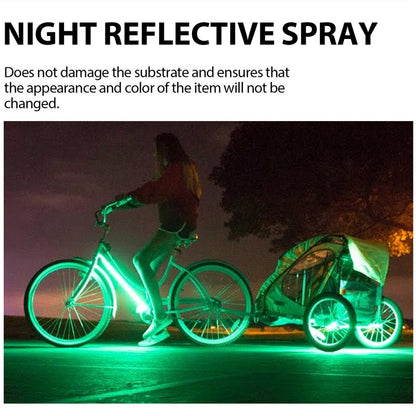 LumaGuard — Reflecterende Nachtspray | 50% KORTING