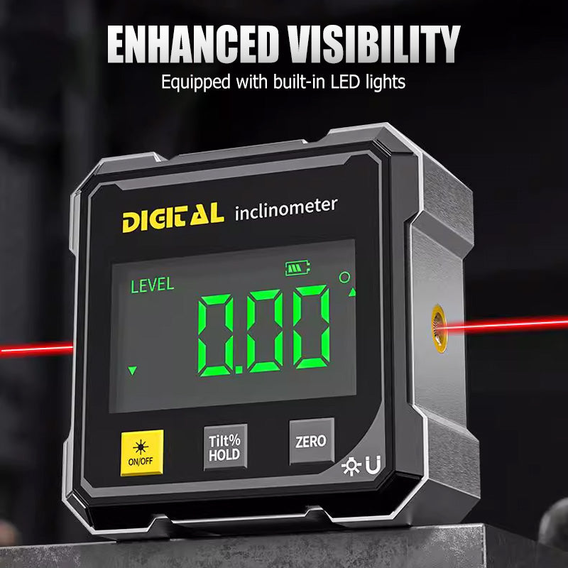 TitanEdge — Onovertroffen Precisiebeveiliging