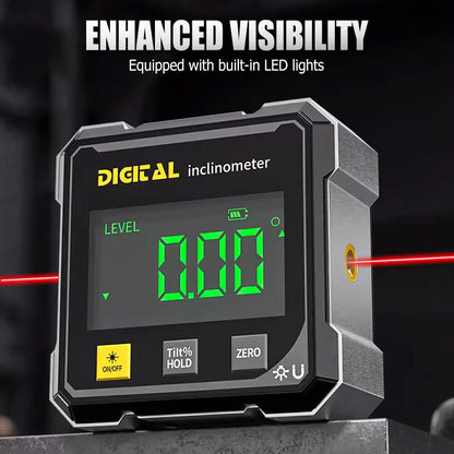 TitanEdge — Onovertroffen Precisiebeveiliging