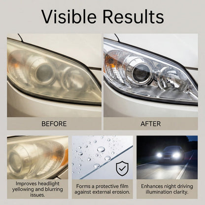 ClearBeam Set — Koplamp Herstel Kit | 50% KORTING