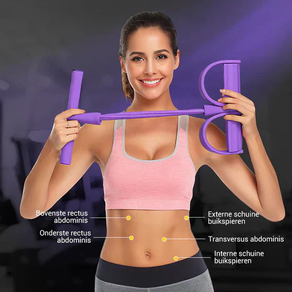 CoreBlaze – Compacte Full-Body Trainer | 1+1 GRATIS