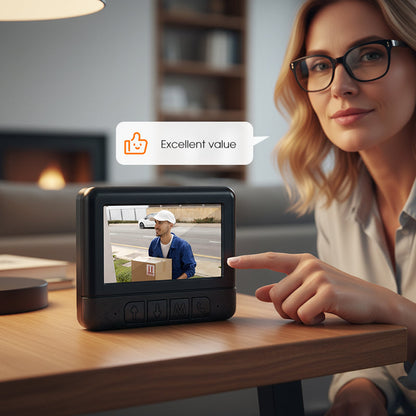 SecureVista – Directe Helderheid Beveiliging