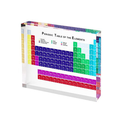 ElementaLux™ - Een prachtig display voor thuis, op kantoor en in het klaslokaal | 50% KORTING