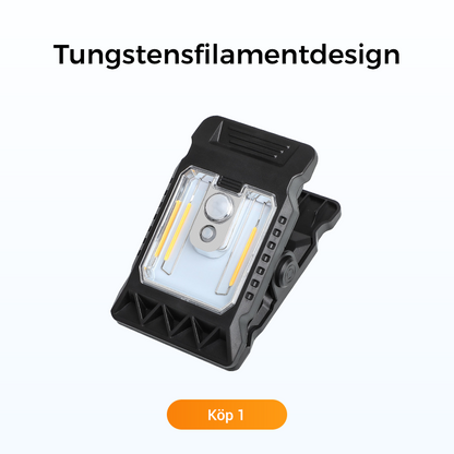 Zonne Bewegingssensorlamp — Directe beveiligingsverlichting