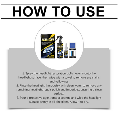 ClearBeam Set — Koplamp Herstel Kit | 50% KORTING