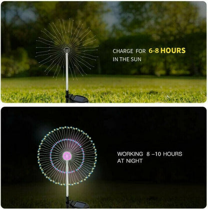 Outdoor Glow — moeiteloze betovering altijd en overal