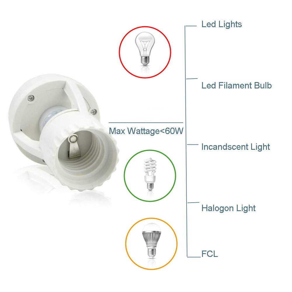 SmartSense™ – Bewegingsgeactiveerde E27-lampfitting | 1+1 GRATIS