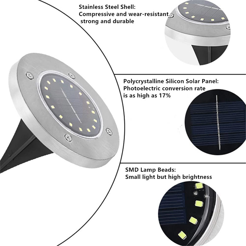 LumaVibe — Solar Tuinverlichting Set | 1+1 GRATIS