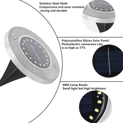 LumaVibe — Solar Tuinverlichting Set | 1+1 GRATIS