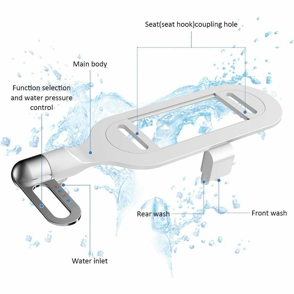 AquaPure — Breeze Bidet Opzet  | 50% KORTING