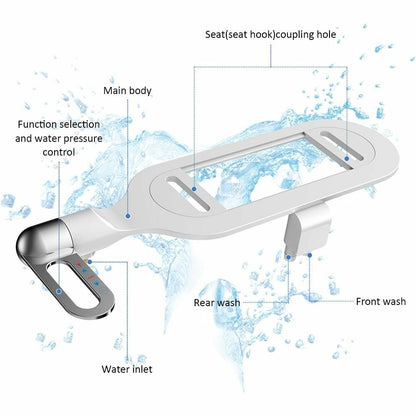 AquaPure — Breeze Bidet Opzet  | 50% KORTING
