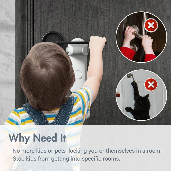 GuardLatch – Zorg voor Directe Beveiliging