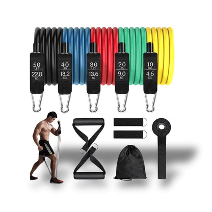 FlexForm – Weerstandsbanden Fitness Set | 50% KORTING