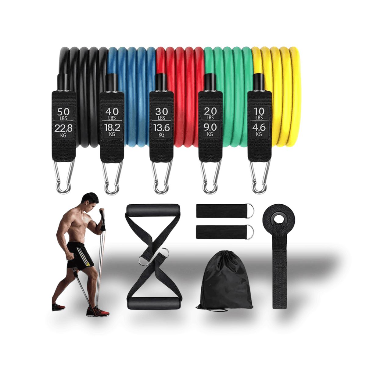 FlexForm – Weerstandsbanden Fitness Set | 50% KORTING