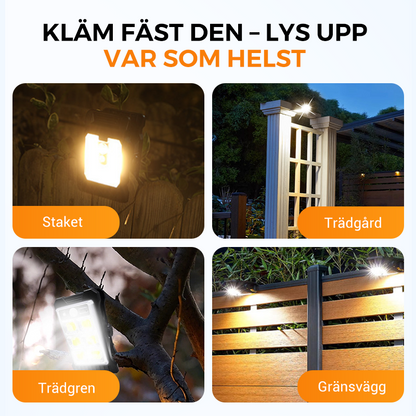 Zonne Bewegingssensorlamp — Directe beveiligingsverlichting