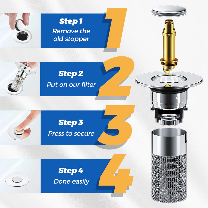 DrainGuard Pro – Stop verstoppingen direct