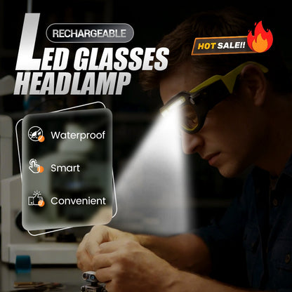 NightWave – Hoofdlamp met bewegingssensor | 50% KORTING