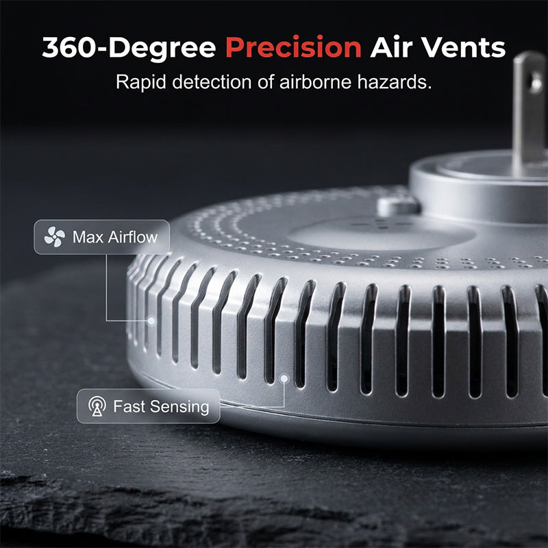 VitalGuard — 5-In-1 Detector | 50% KORTING