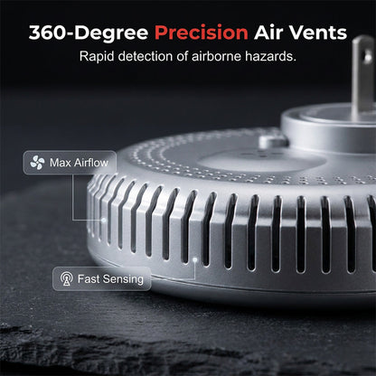 VitalGuard — 5-In-1 Detector | 50% KORTING
