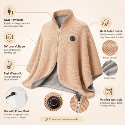 CozyCurrent — Draagbare warmte, overal