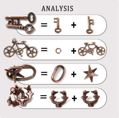 Eeuwenoud Metaalpuzzel – Ontketen Verslavend Breinplezier