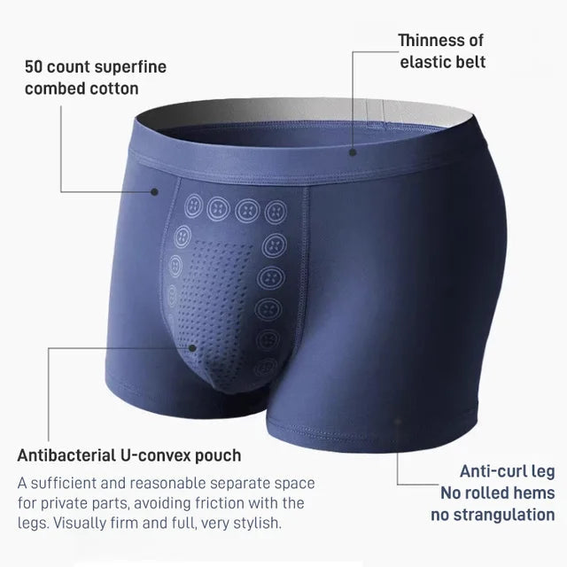 Damian (5 Stuks) – Heren EnergyWear Metabolisme Boost Ondergoed