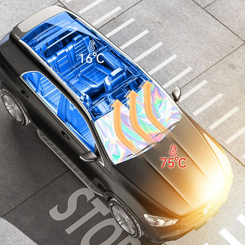 FrostGuard — Auto Zonnescherm | 1+1 GRATIS