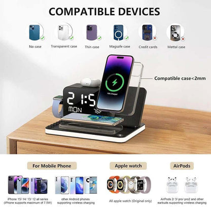 SkyDock Oplaadstation — Vereenvoudigen, Opladen, Organiseren