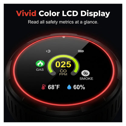 VitalGuard — 5-In-1 Detector | 50% KORTING