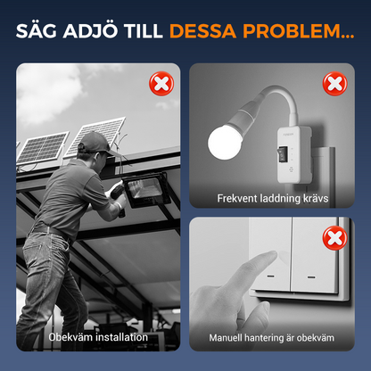Zonne Bewegingssensorlamp — Directe beveiligingsverlichting