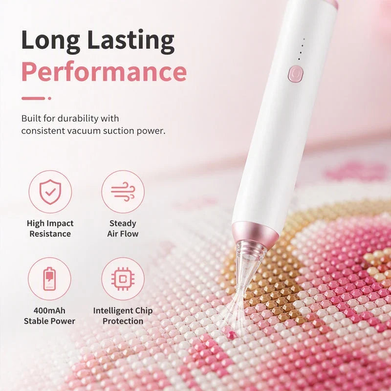 LumiGrip – Creatiever, Schitterend Sneller