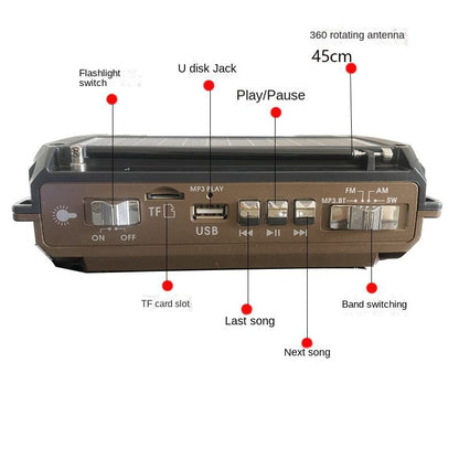 SolarTune – Multifunctionele zonneradio